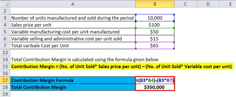 contribution formula in excel